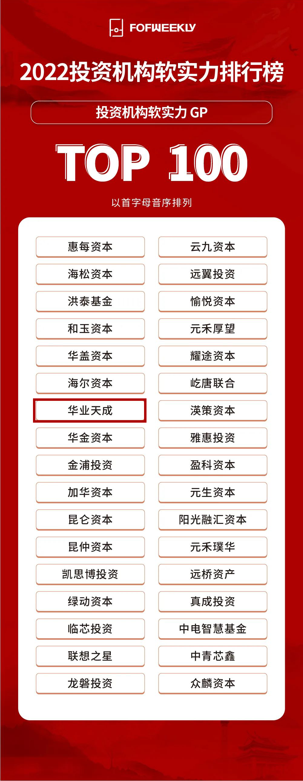 软实力top100.png